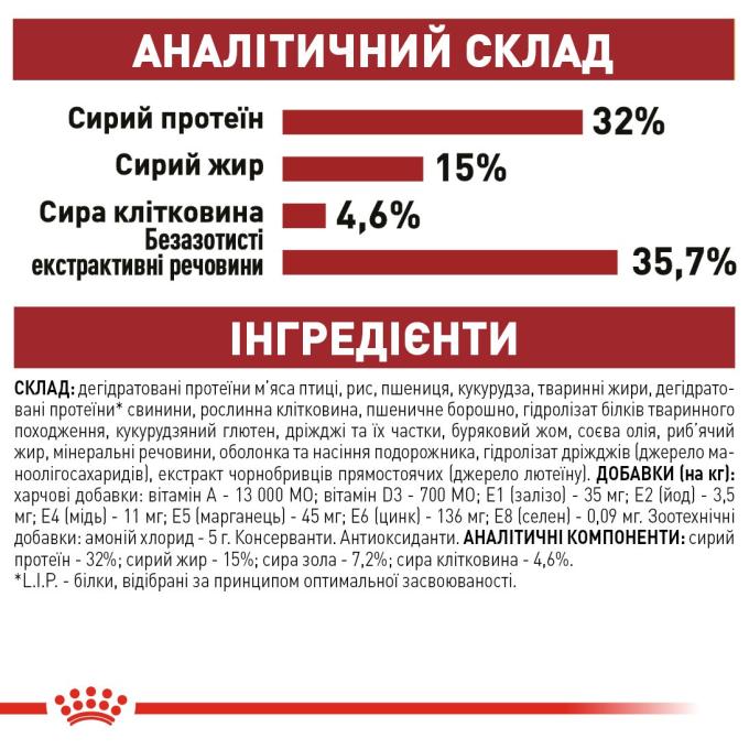 Royal Canin 2520004