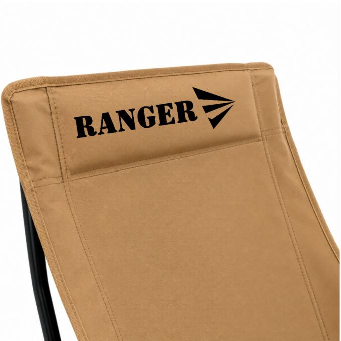 Ranger RA2262