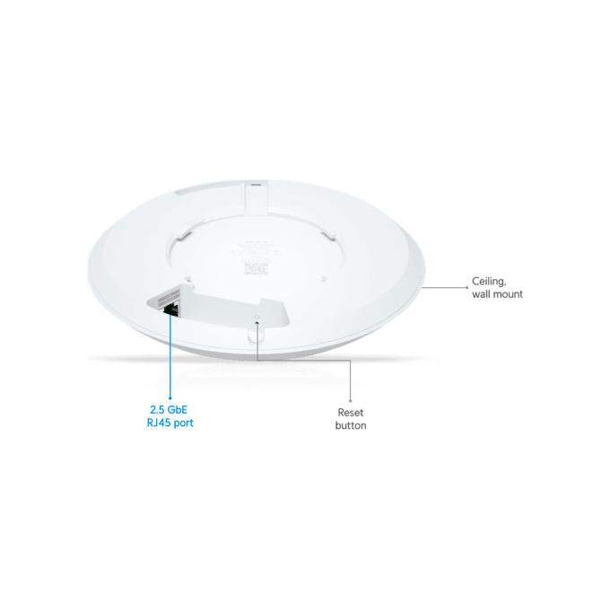 Ubiquiti U7-LR