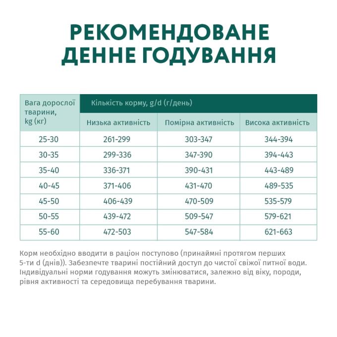 Optimeal 4820083905544