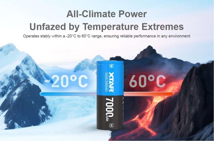 XTAR 5114
