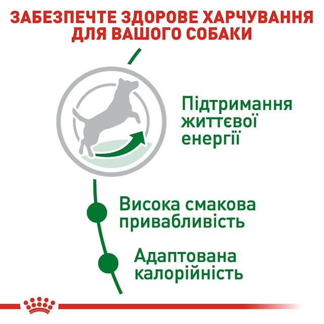 Royal Canin 30020089