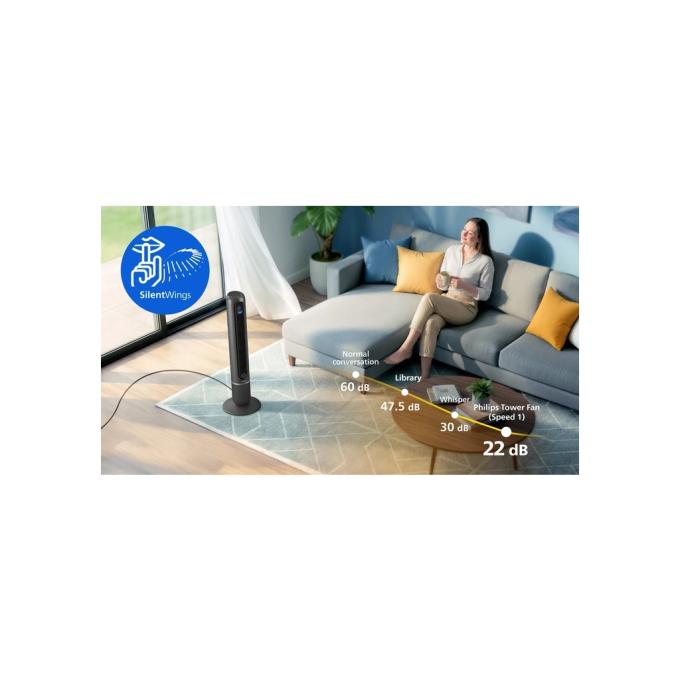 Philips CX7550/01