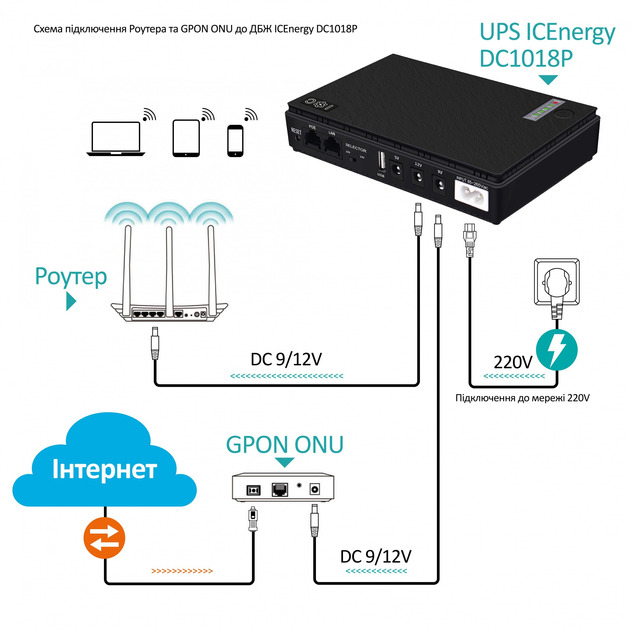 XoKo XK-DC1018P-BK