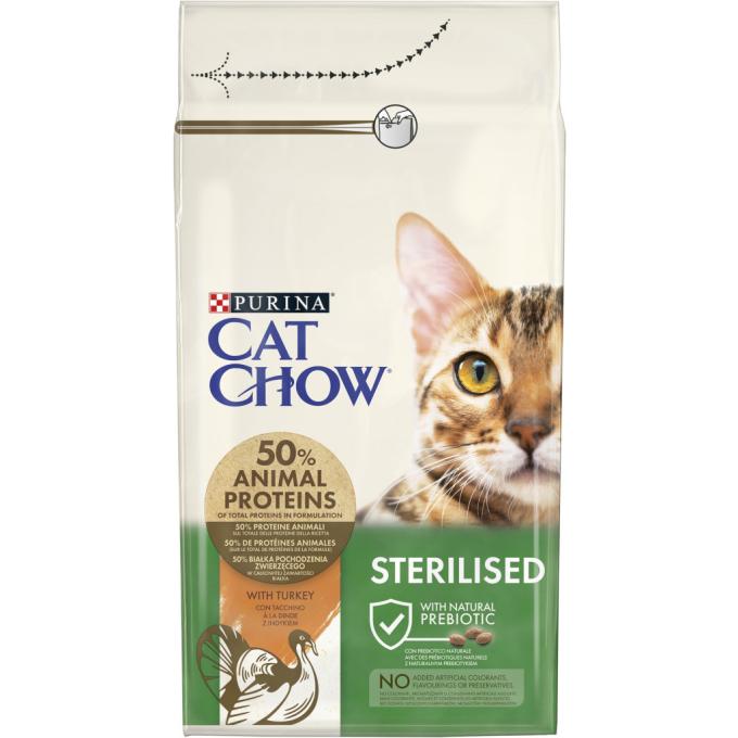 Purina Cat Chow 7613287329516