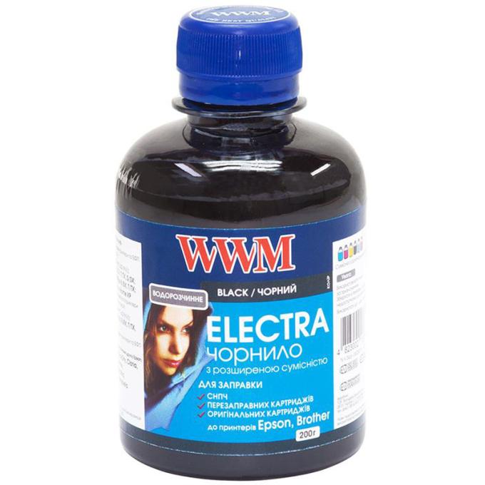 WWM EU/B