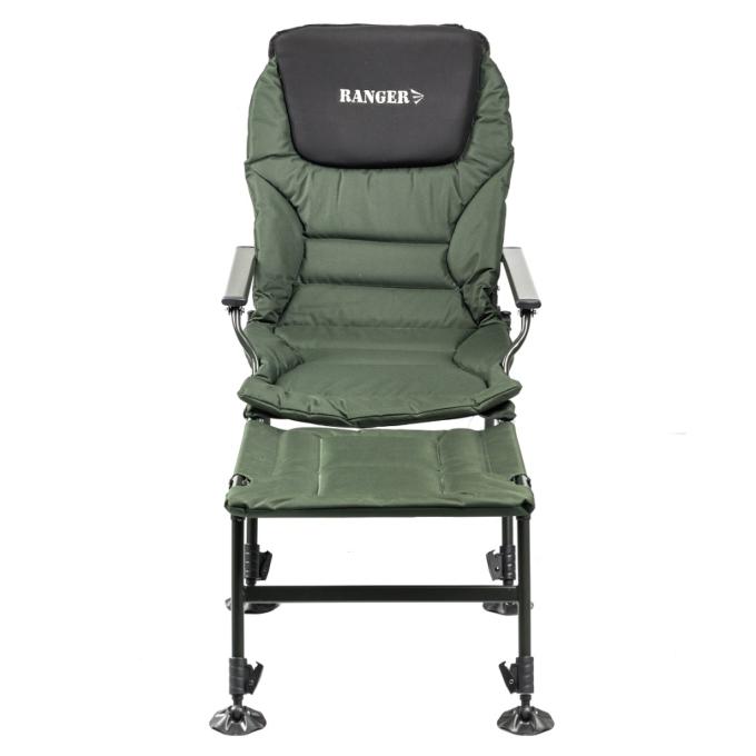 Ranger RA2251