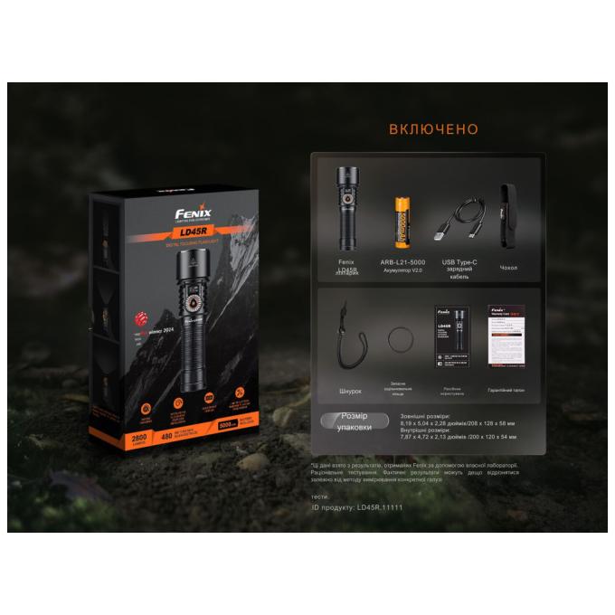 Fenix LD45R