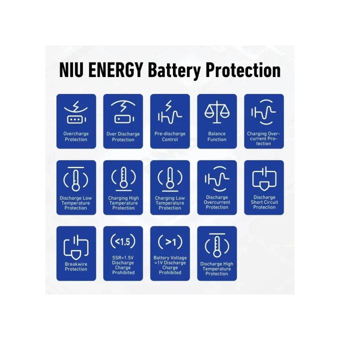 NIU K12342B1E11