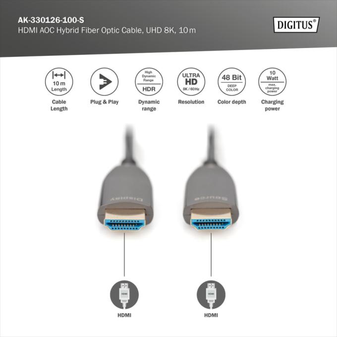 DIGITUS AK-330126-100-S