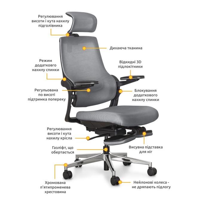 Mealux Y-565 KBG