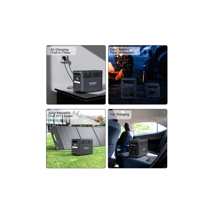 Choetech BS065-EU-BK