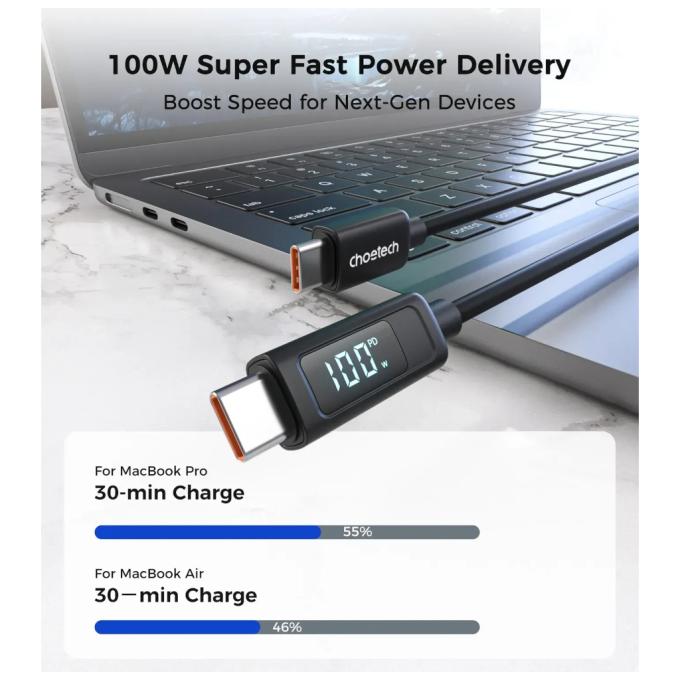 Choetech XCC-1063