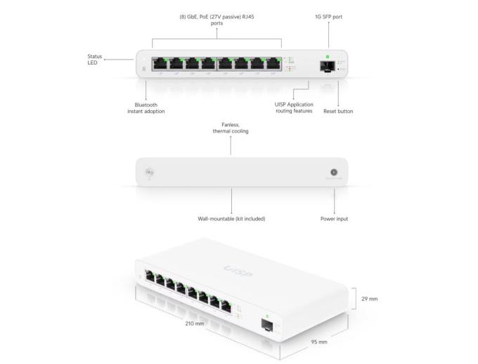 Ubiquiti UISP-R