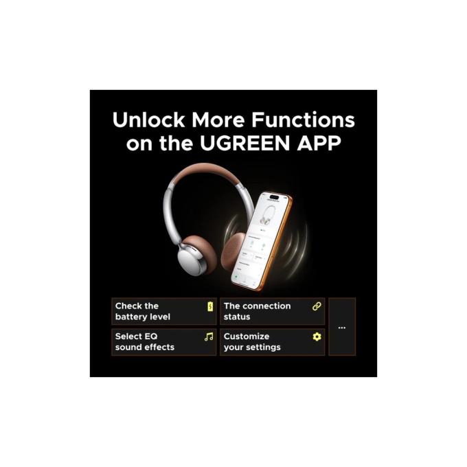 UGREEN 75629