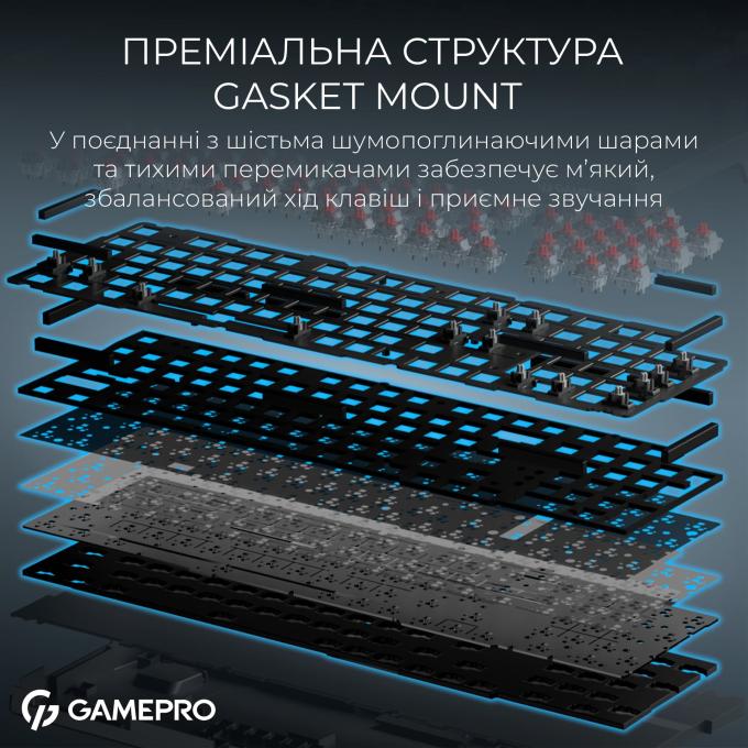 GamePro MK305BK