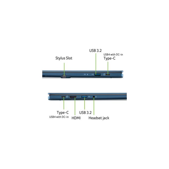 Acer NX.W0KEU.002