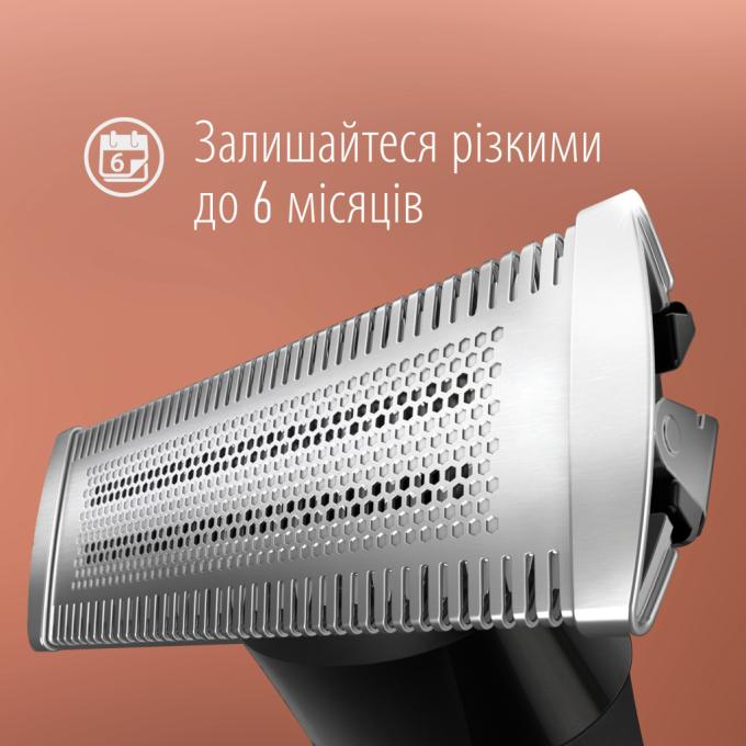 Gillette 7702018602148