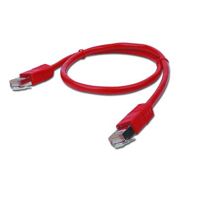 Cablexpert PP12-5M/R
