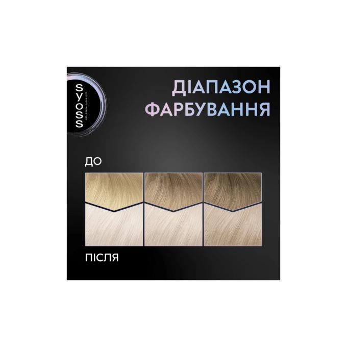 Syoss 9000101731989