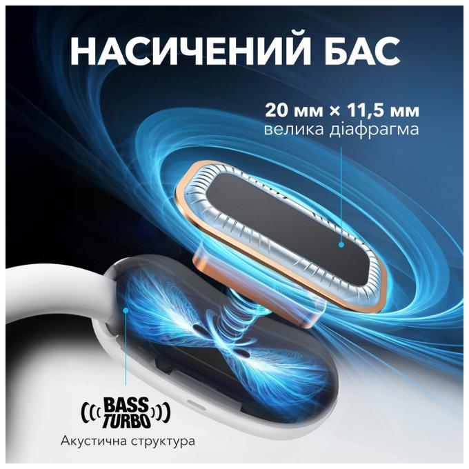Anker A3874G21