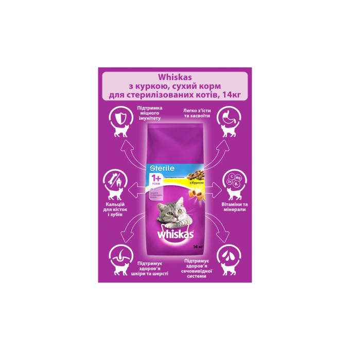 Whiskas 5900951259418