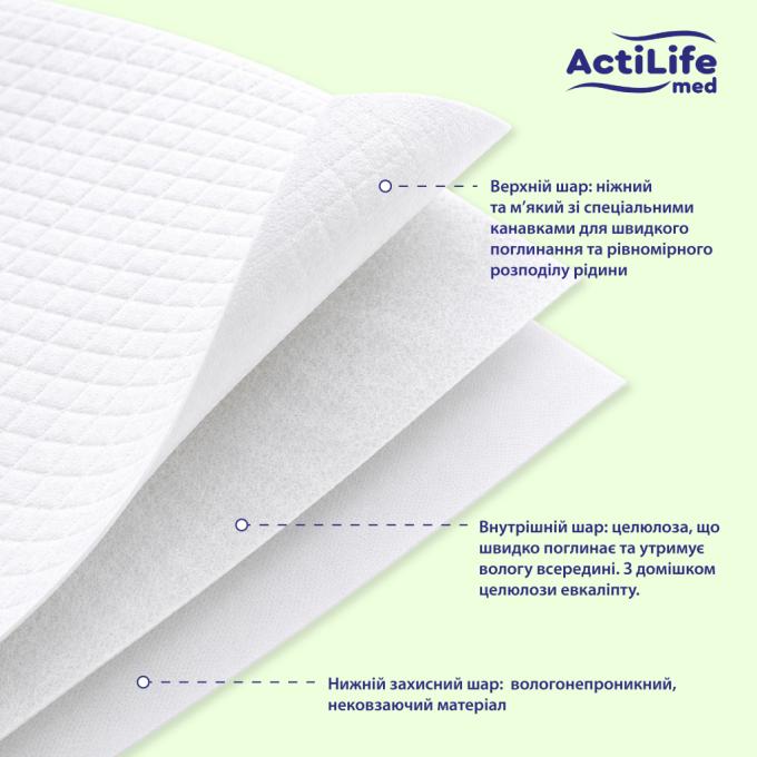 ActiLife 4820174981471