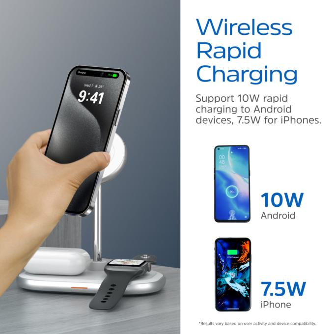 Energizer WCP303