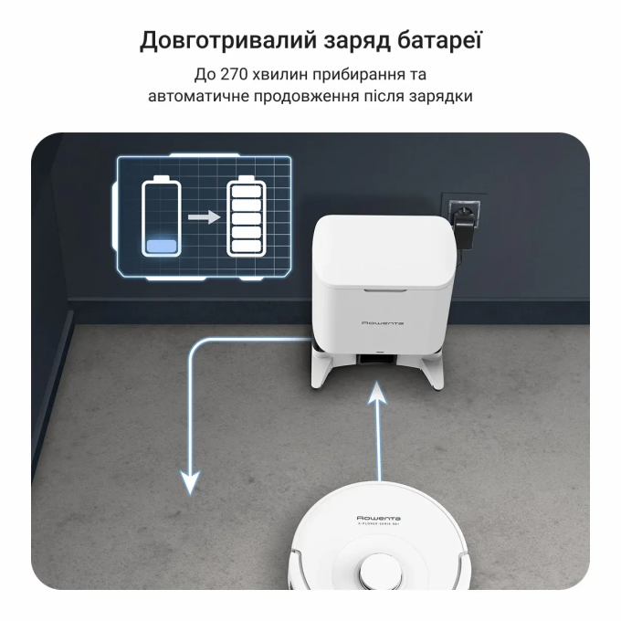 ROWENTA RR8797WH
