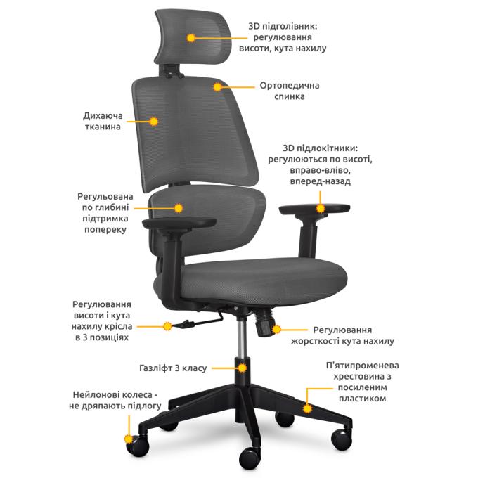 Mealux Y-543 KBG