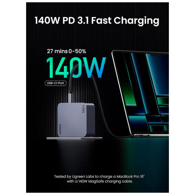 UGREEN 25877