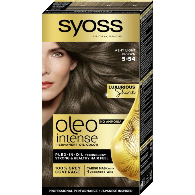 Syoss 9000101705201
