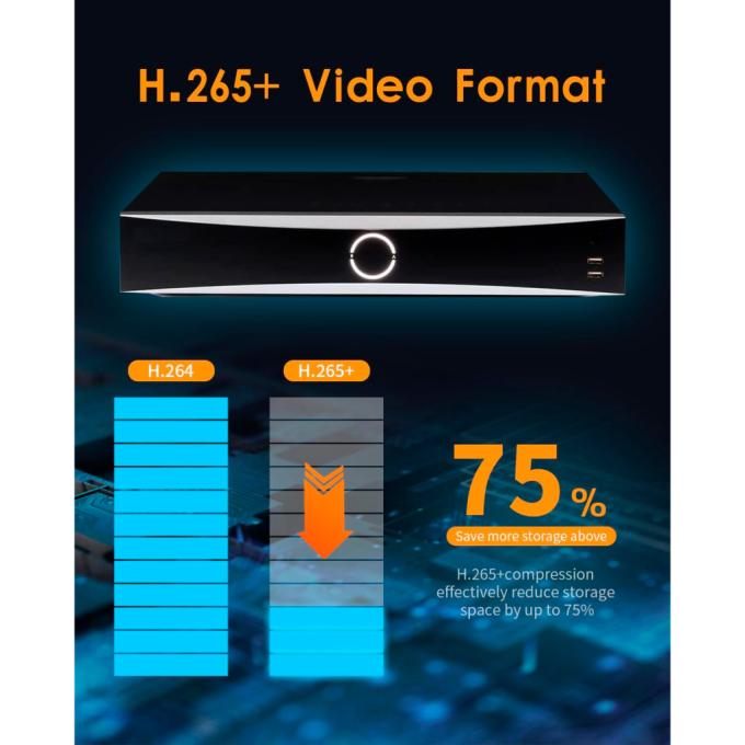 Hikvision DS-7732NXI-I4/16P/S(E) 32-канальный Dual 4K HDMI AcuSense 16 PoE