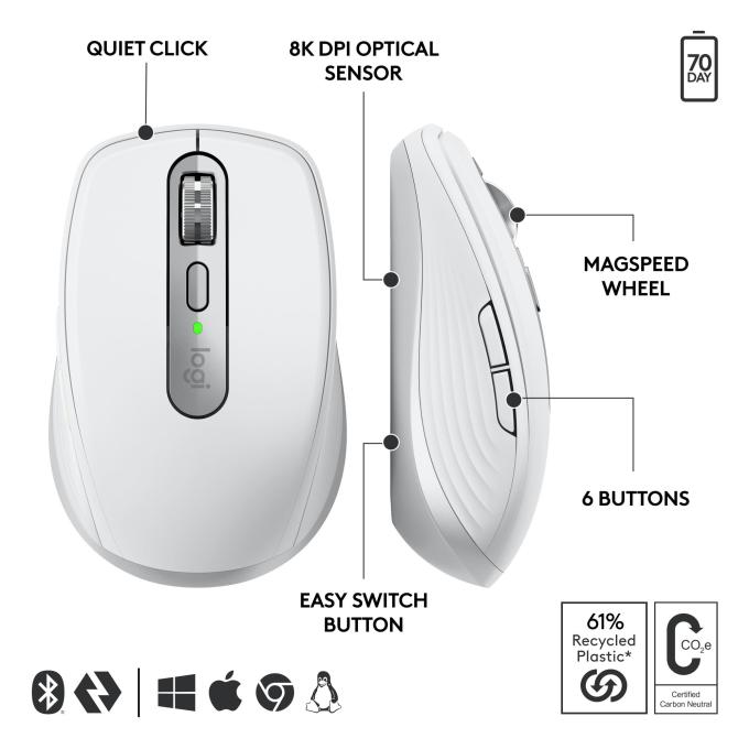 Logitech 910-006959