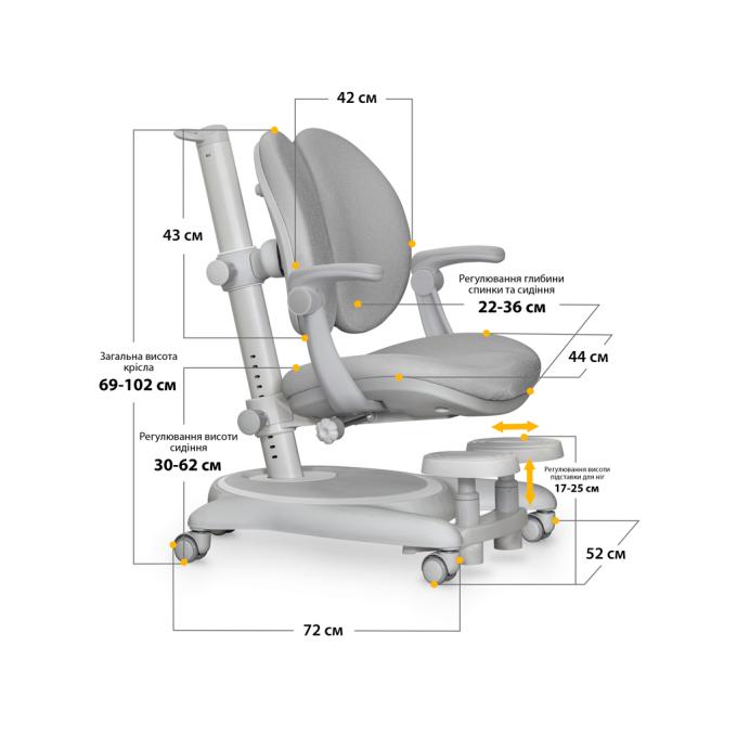 Mealux Y-510 G Plus