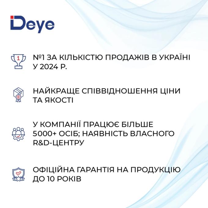 Deye SUN-75K-SG02HP3-EU-EM6