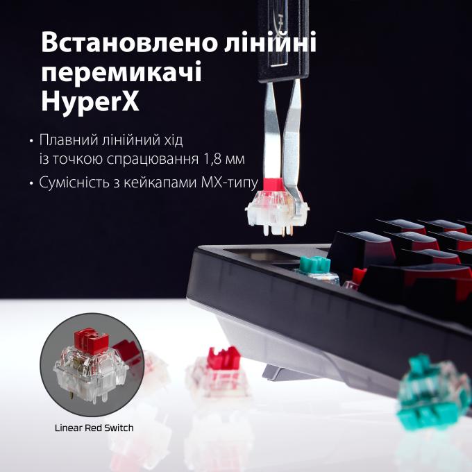 HyperX B4QS3AA