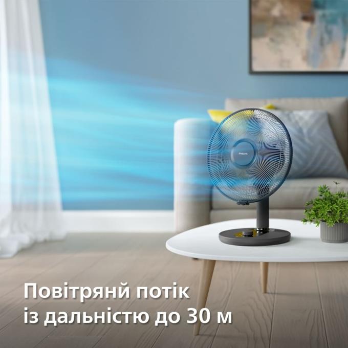 Philips CX1030/01