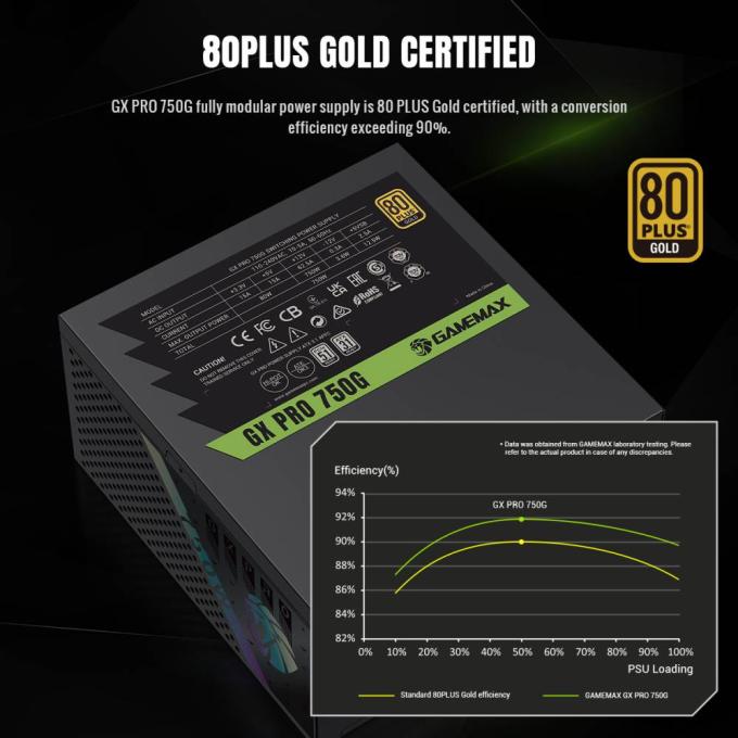 GAMEMAX GX PRO 750G
