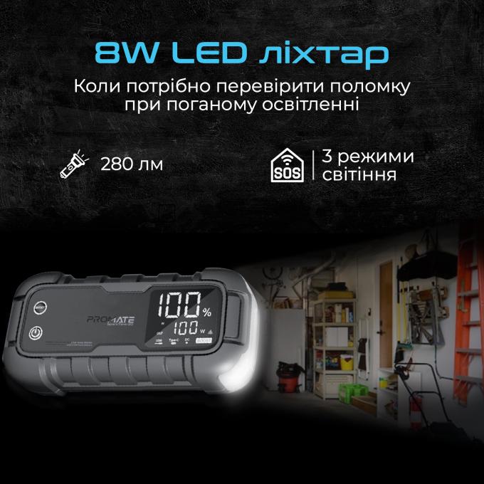 Promate sparktank-20