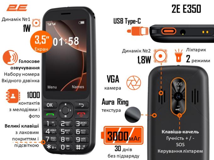 2E 694743656879