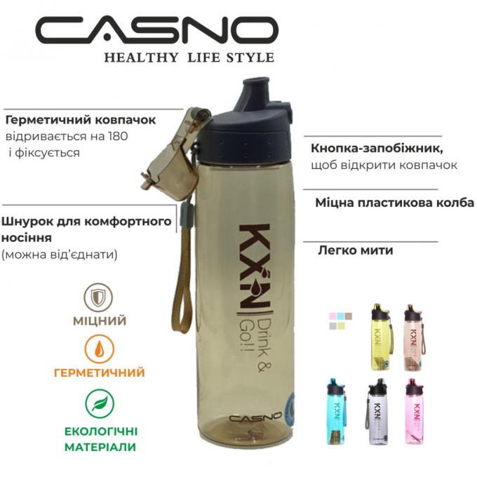 CASNO KXN-1180_Blue
