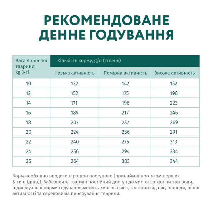 Optimeal 4820083905506