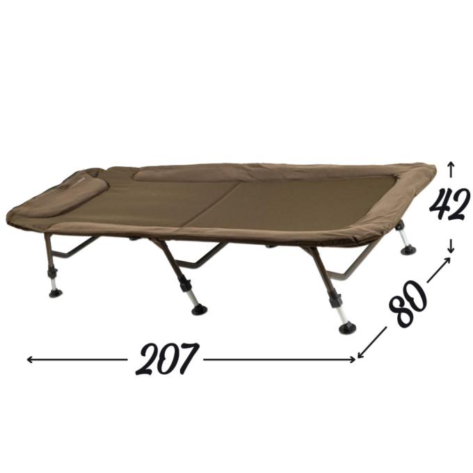 Ranger RA5525