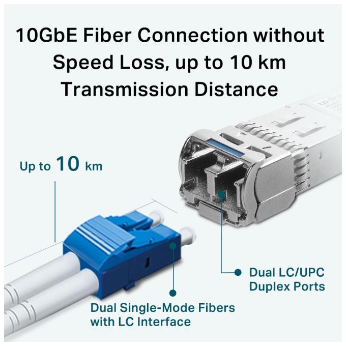 TP-Link TL-SM5110-LR