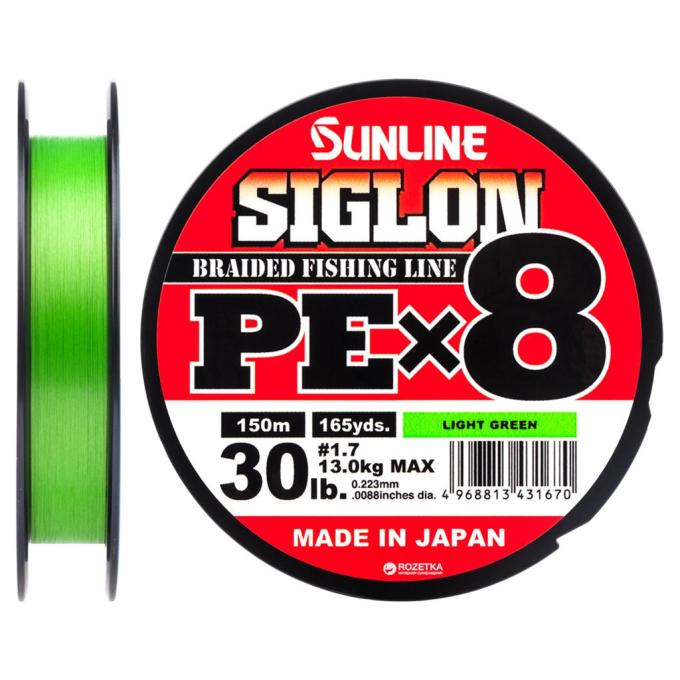 Sunline 1658.09.68