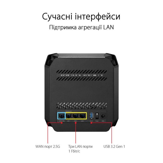 ASUS GT6(B-2-PK)