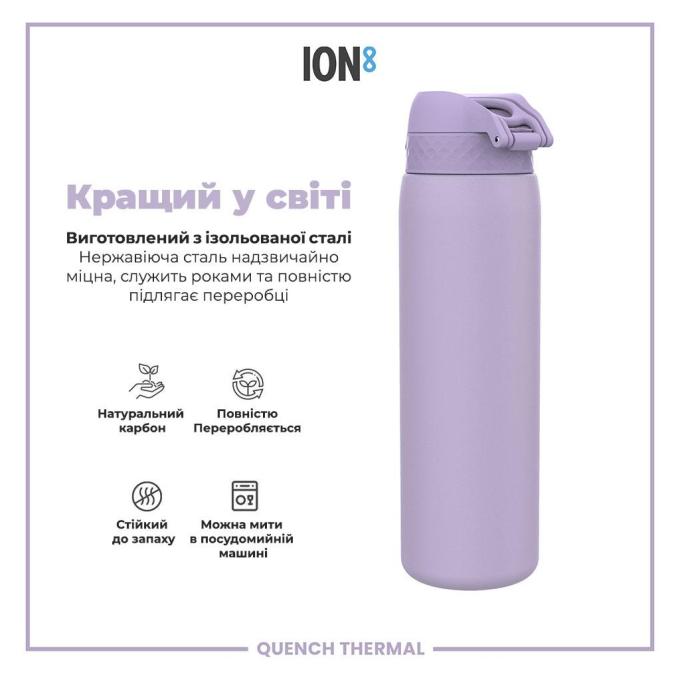 ION8 I8TS1000PERI