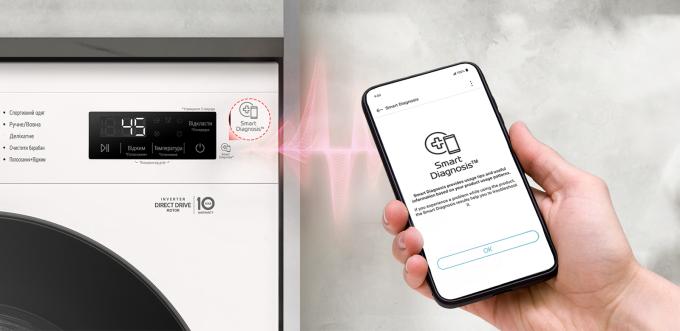 LG F2Y1HS5W