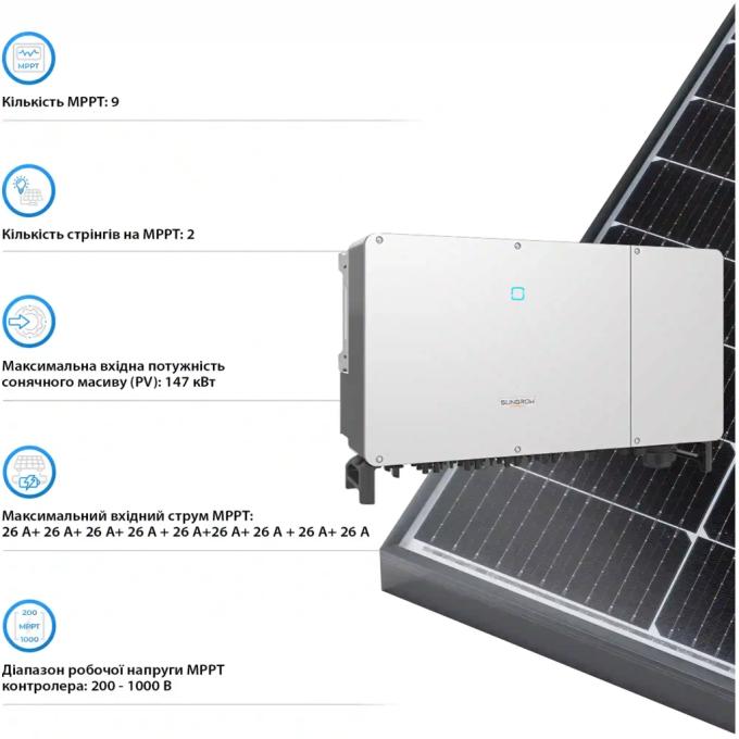 Sungrow SG110CX-V112